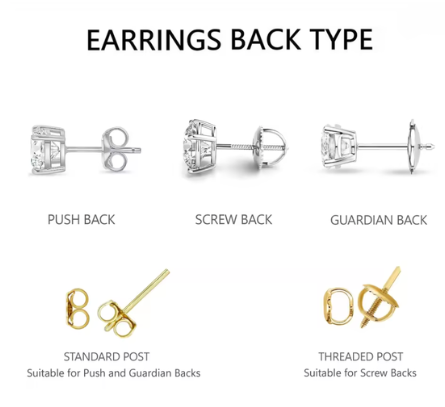 "Diagram showing different earring back types with labeled examples."